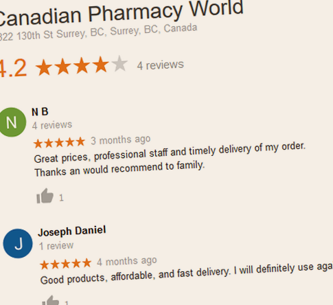 canadian pharmacy world reviews